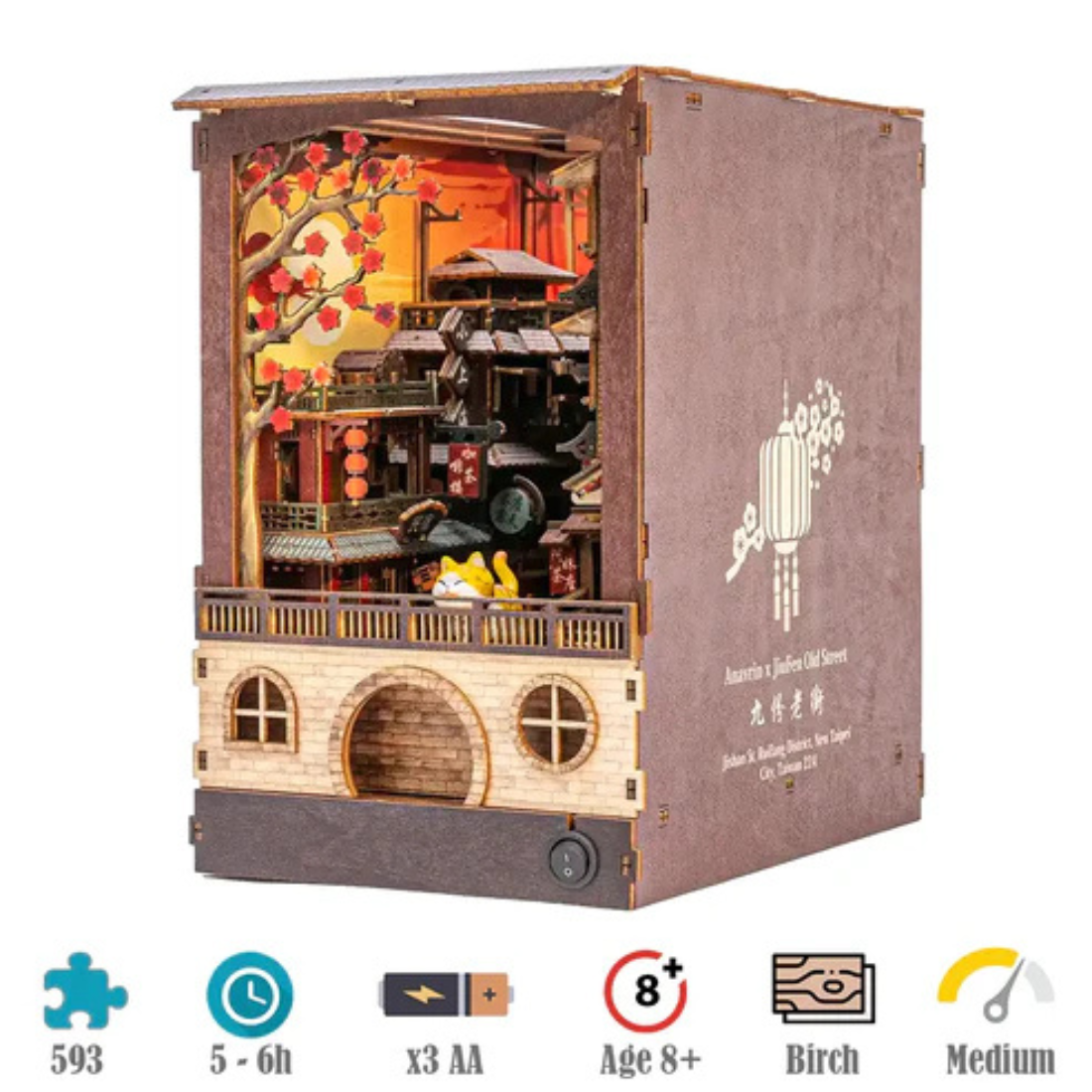 Jiu Fen Old Street Model – Taiwan